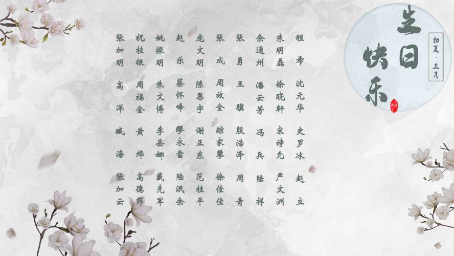 【生日祝?！抗ё?月生日的員工生日快樂(lè)！