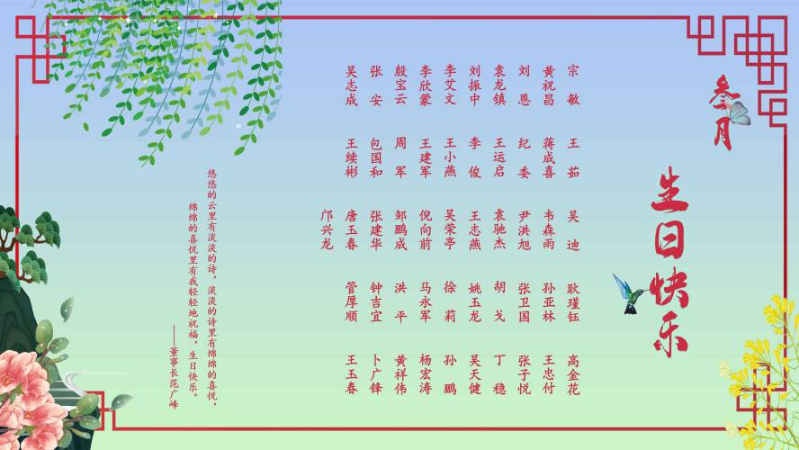 【生日祝福】恭祝3月生日的員工生日快樂(lè)！