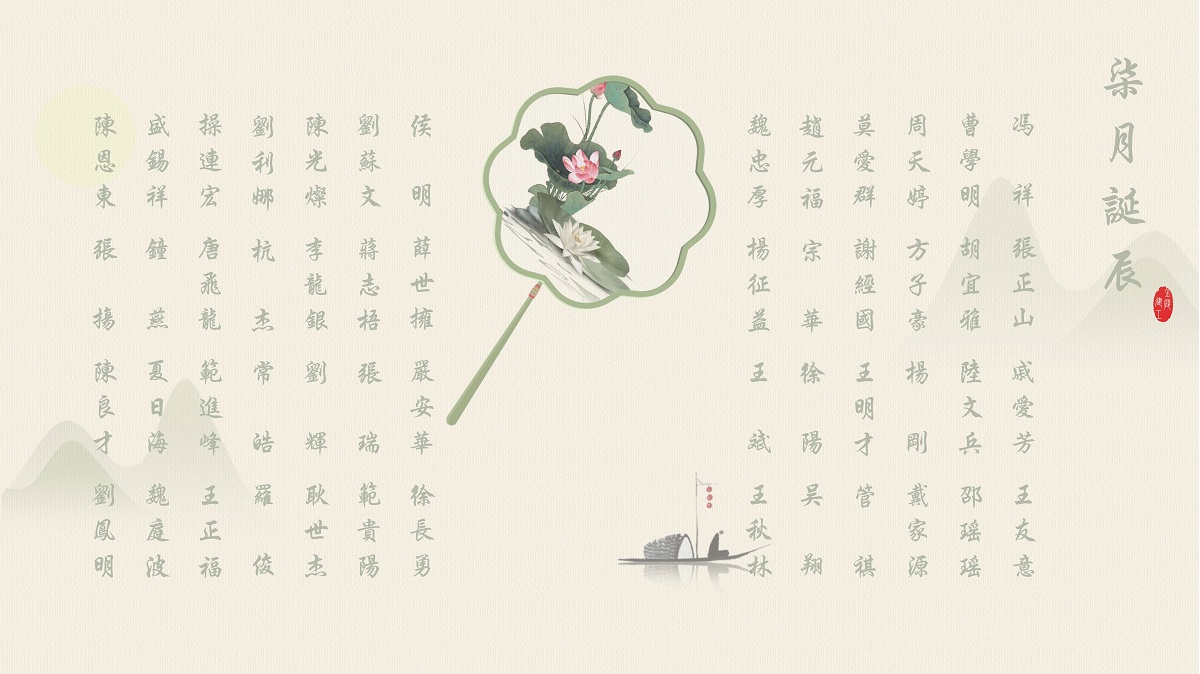 【生日祝?！抗ё?月生日的員工生日快樂(lè)！