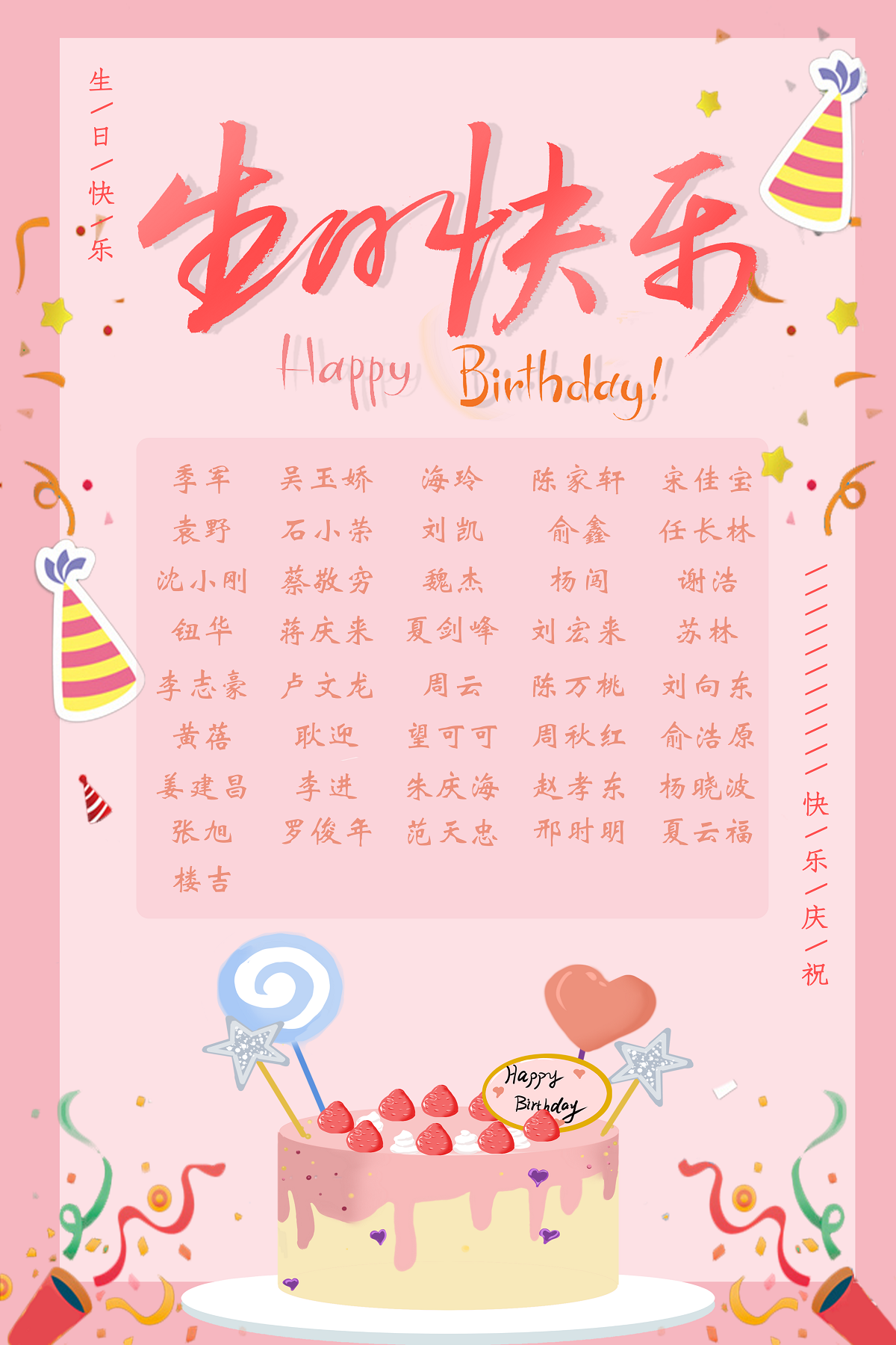 【生日祝福】恭祝8月生日的員工生日快樂(lè)！