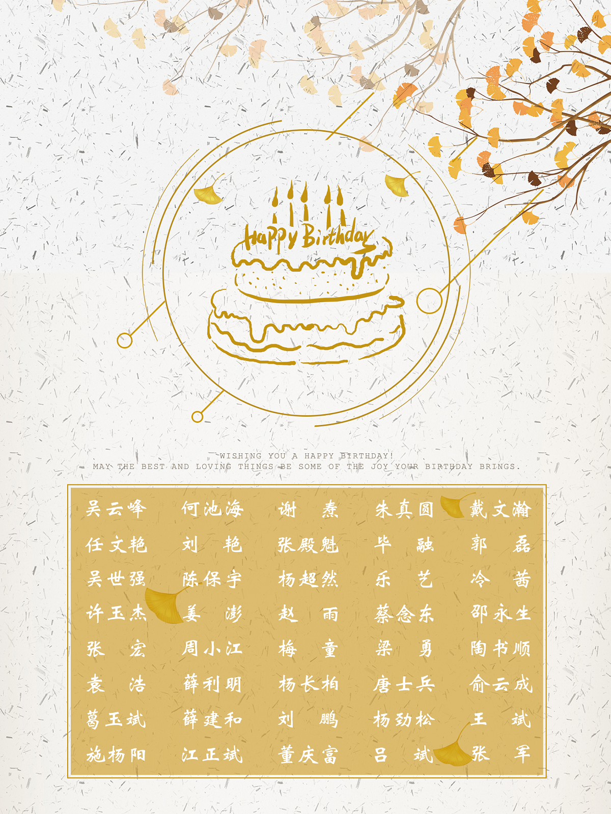 【生日祝?！抗ё?月生日的員工生日快樂(lè)！