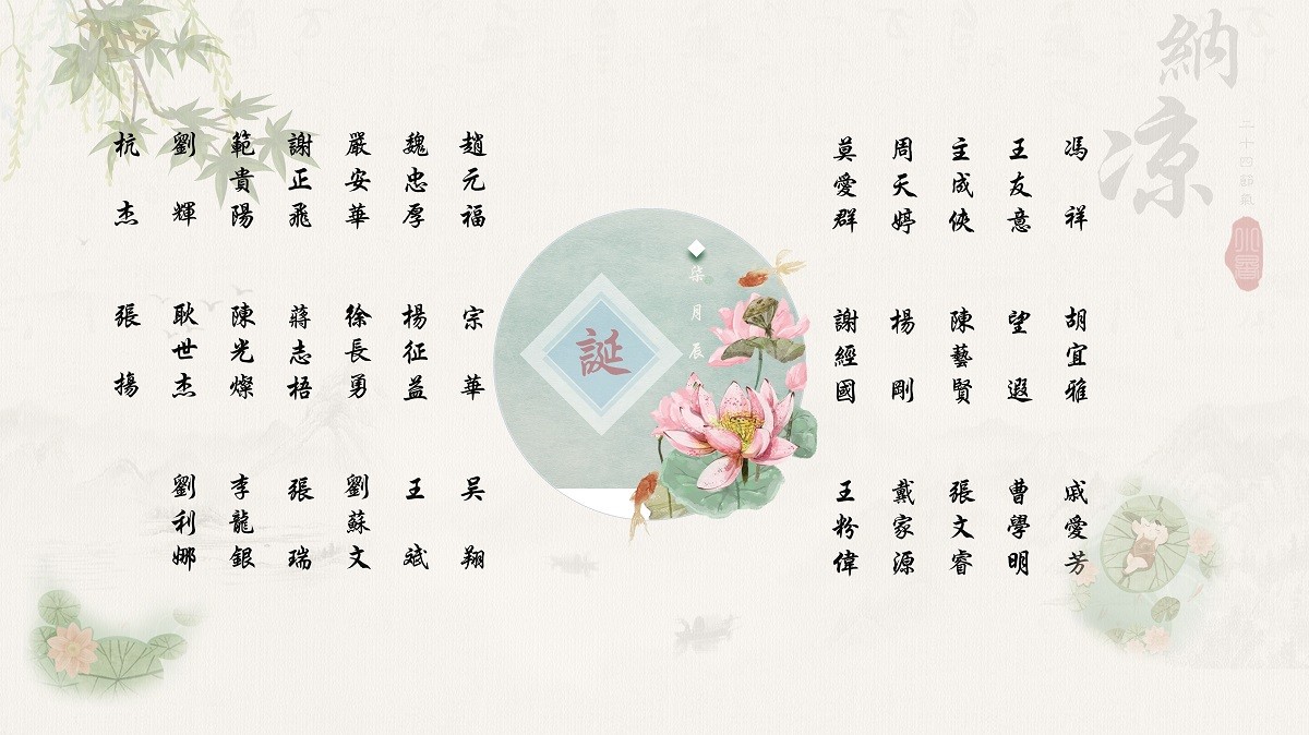 【生日祝?！抗ё?7月生日的員工生日快樂！