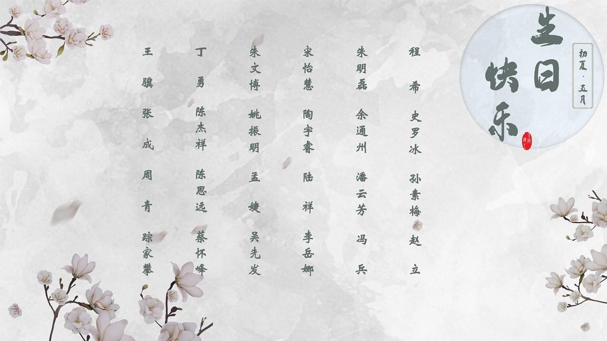 【生日祝福】恭祝05月生日的員工生日快樂！