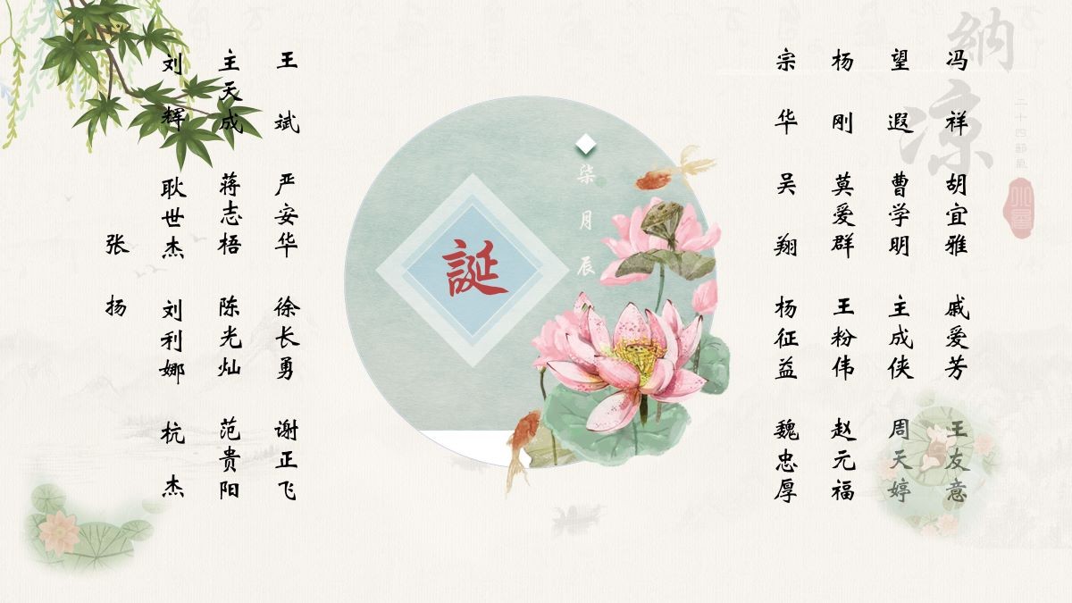 【生日祝福】恭祝07月生日的員工生日快樂！