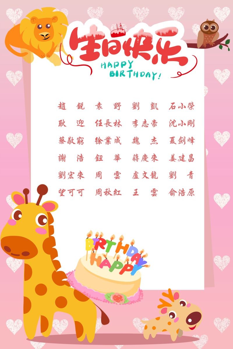 【生日祝?！抗ё?8月生日的員工生日快樂！